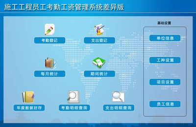 宏達(dá)管理軟件體驗中心 賦能中小型企業(yè)數(shù)字化轉(zhuǎn)型的堅實伙伴